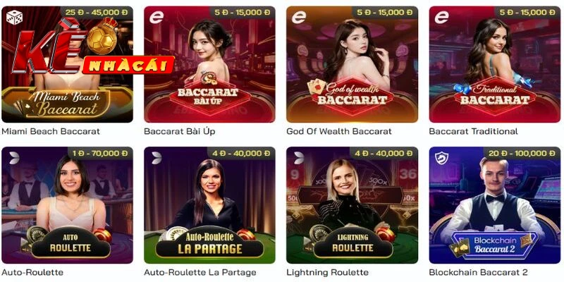 Các rủi ro có thể xảy ra khi chơi Ngonclub